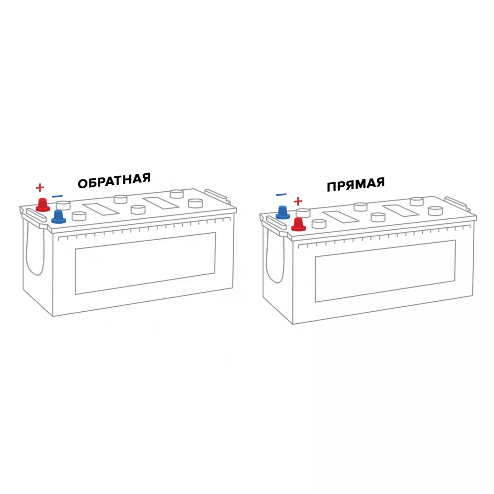 АКБ 6 СТ 225 Браво обратная полярность в Артемовском